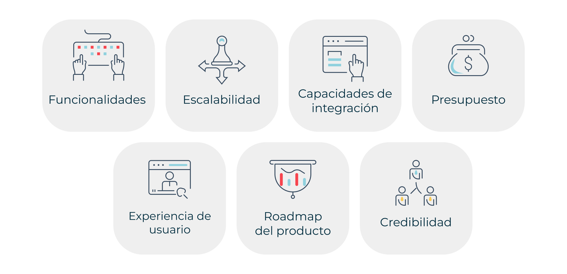 Factors to consider when choosing an ERP system